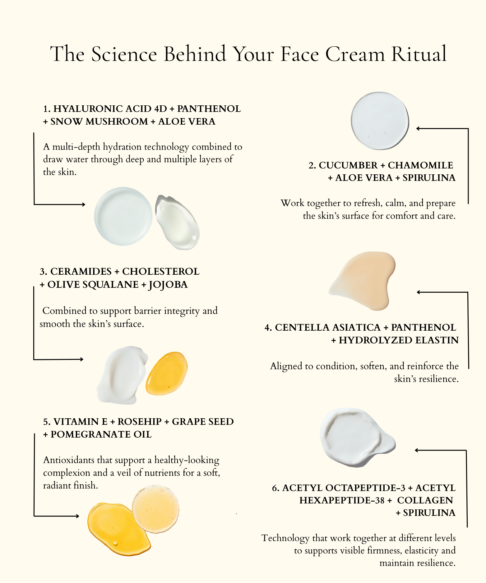 Advanced Face Cream - 60 ml