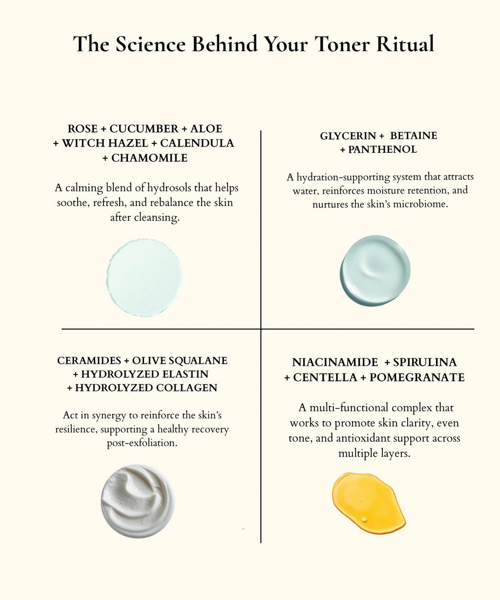 Refreshing Face Toner - 120 ml